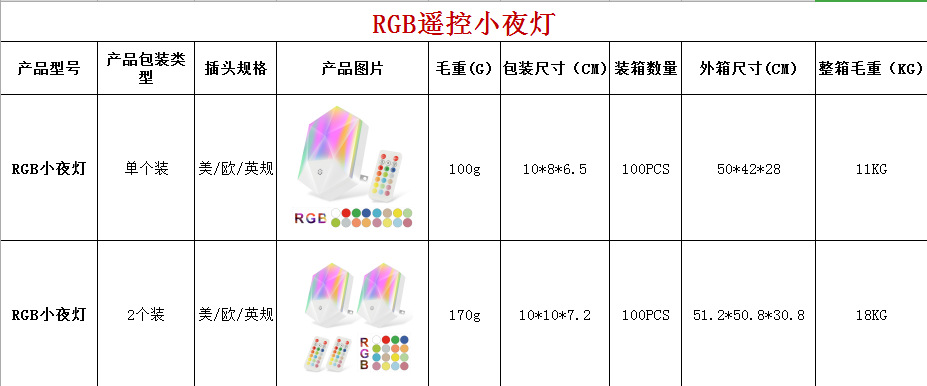 新款RGB遙控款小夜燈16色炫彩智能可調(diào)光可漸變燈具
